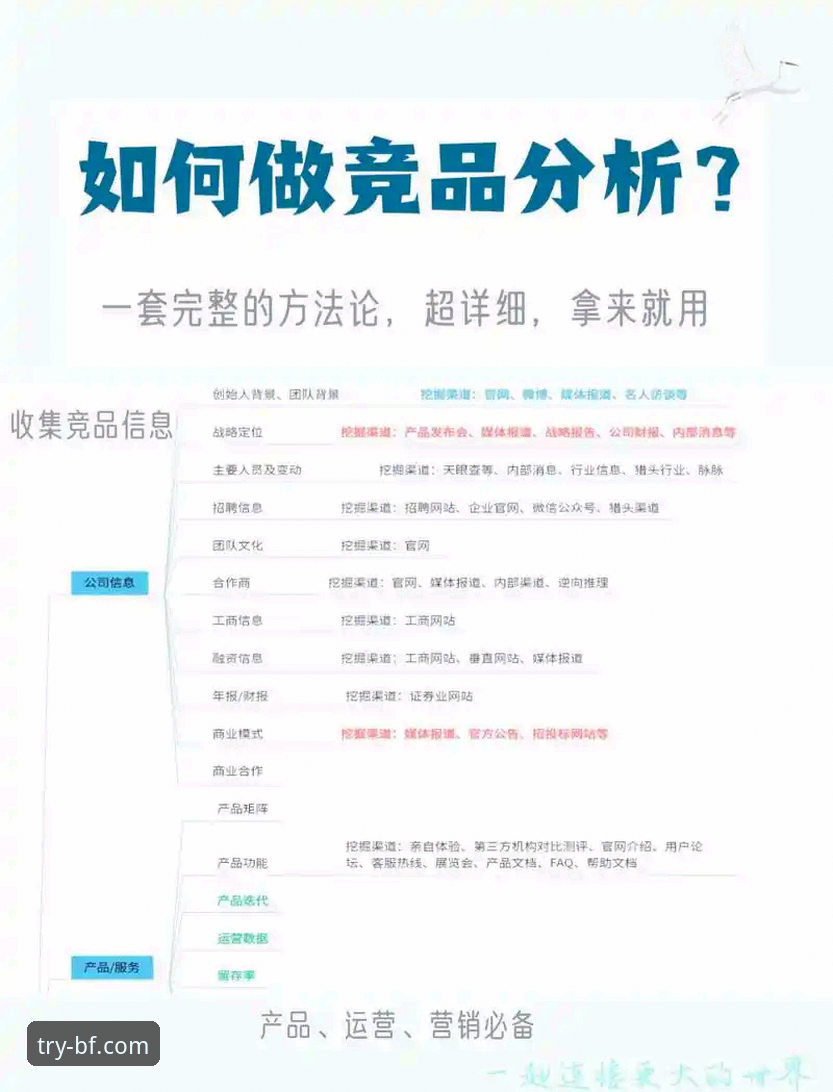 必发平台与竞品对比下载不了怎么办 解决必发平台与竞品对比下载不了问题的实用技巧