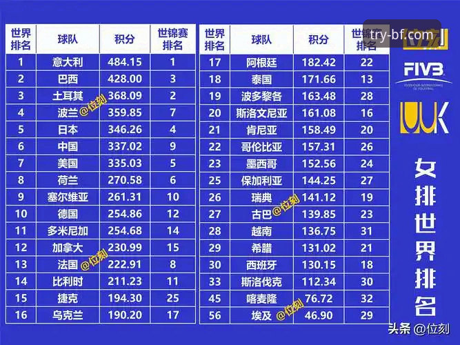 必发平台新手教程教程 从意大利出局看体育投注:必发平台新手教程与赛事深度解析指南